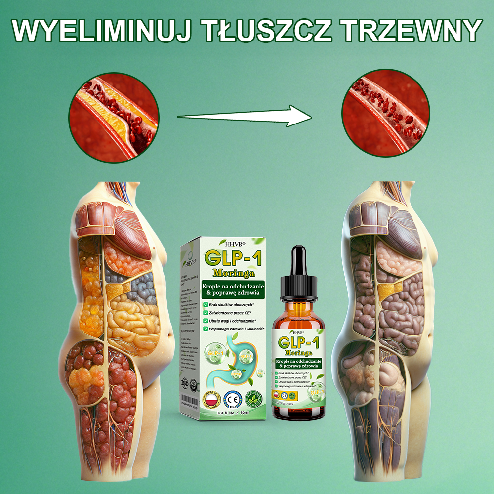 HHVB® GLP-1 kapky na hubnutí pro podporu zdraví👨⚕️ (Spalovač tuků z potravin - vyvinuto Českou asociací proti obezitě)👨⚕️👨⚕️