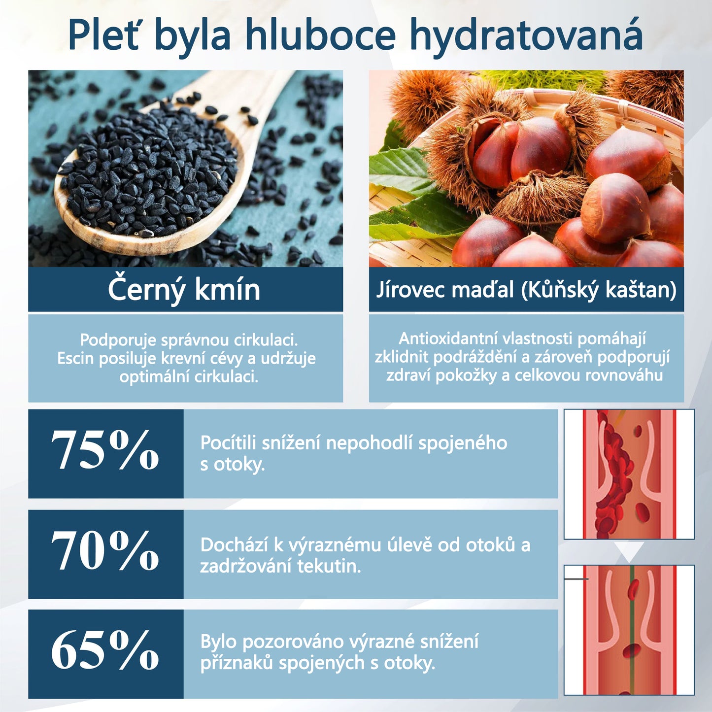 💧💧💧ATTDX® Bylinný krém na zmírnění otoků s černou natí