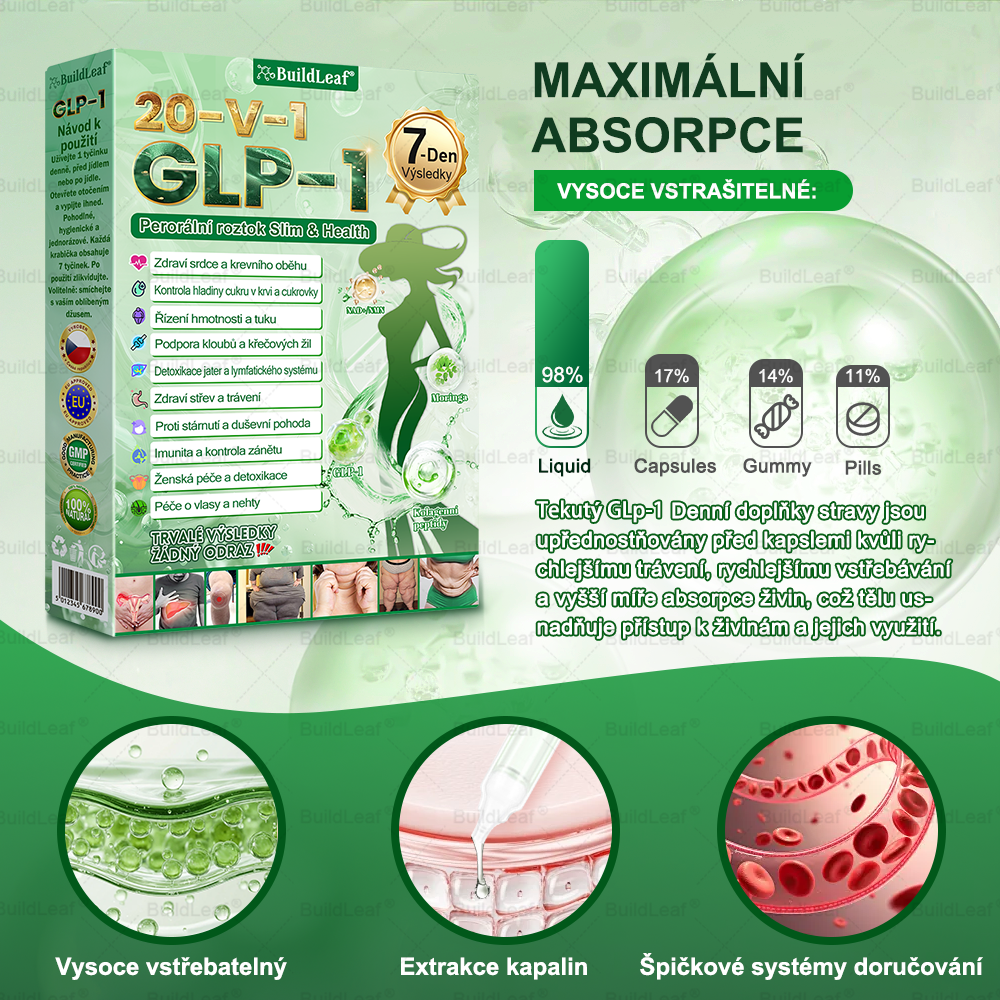 🌿Omezené zásoby! BuildLeaf®🎁Extra sleva 30 %! Obnovte své tělo a zdraví. Nenechte si to ujít.🎁🎁🎁🎁