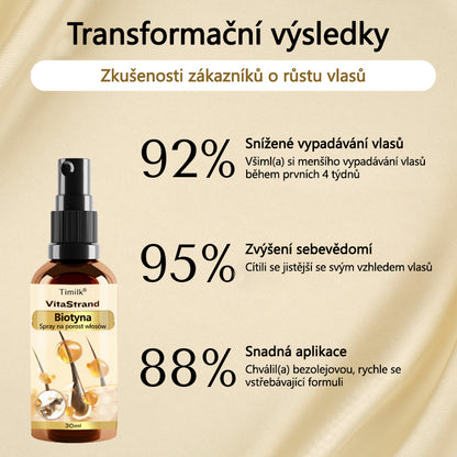 Timilk® VitaStrand Biotin Hair Growth Spray✅ Husté, lesklé vlasy za pouhých několik týdnů