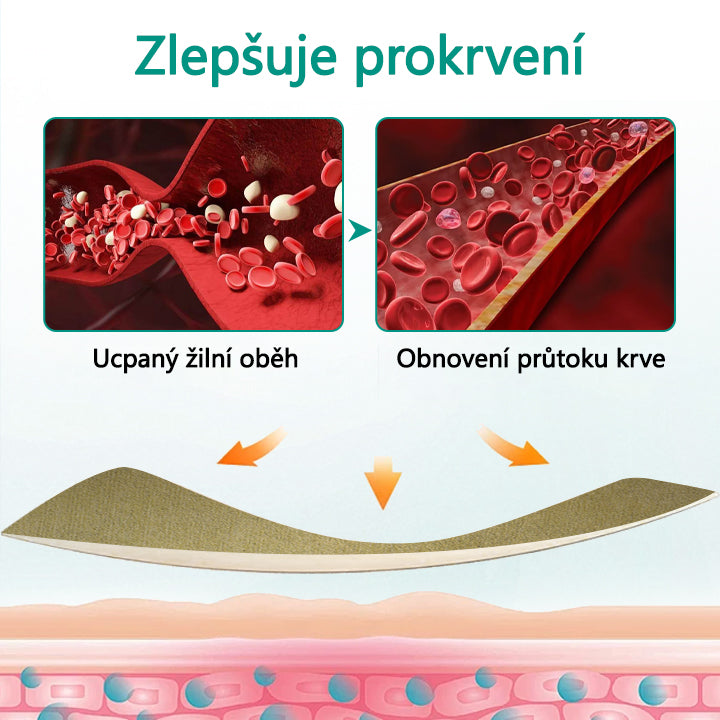 Timilk® Náplast na křečové žíly pro obnovu nohou⭐⭐