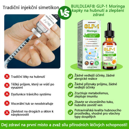 HHVB® GLP-1 kapky na hubnutí pro podporu zdraví👨‍⚕️ (Spalovač tuků z potravin - vyvinuto Českou asociací proti obezitě)👨‍⚕️👨‍⚕️