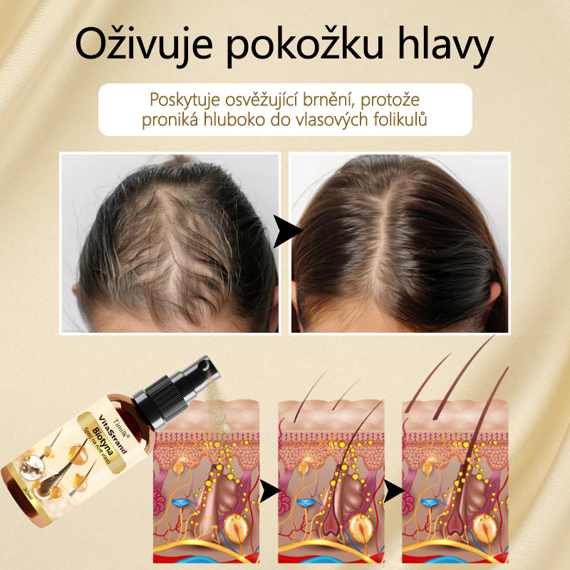 Timilk® VitaStrand Biotin Hair Growth Spray✅ Husté, lesklé vlasy za pouhých několik týdnů