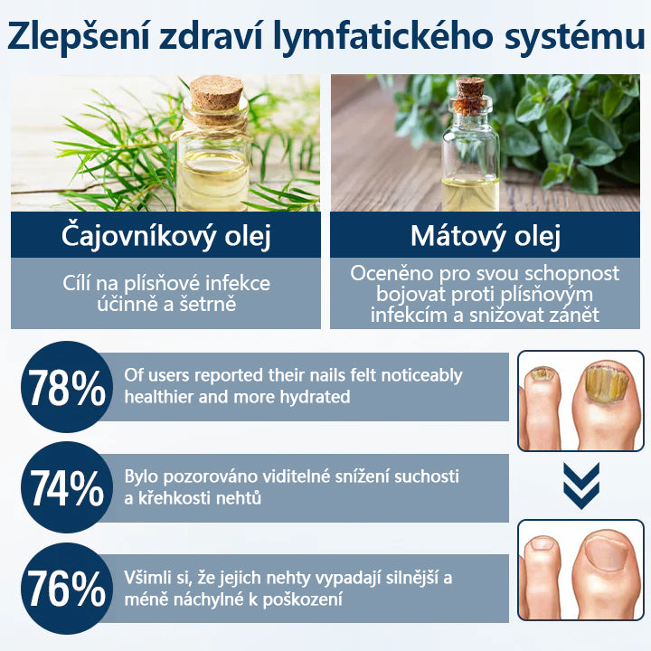 🔥🔥🔥🔥Bylinný sprej proti plísním Timilk® OnyxiGuard